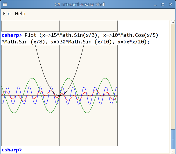 The SciMark Report: Review: Easy Shaper